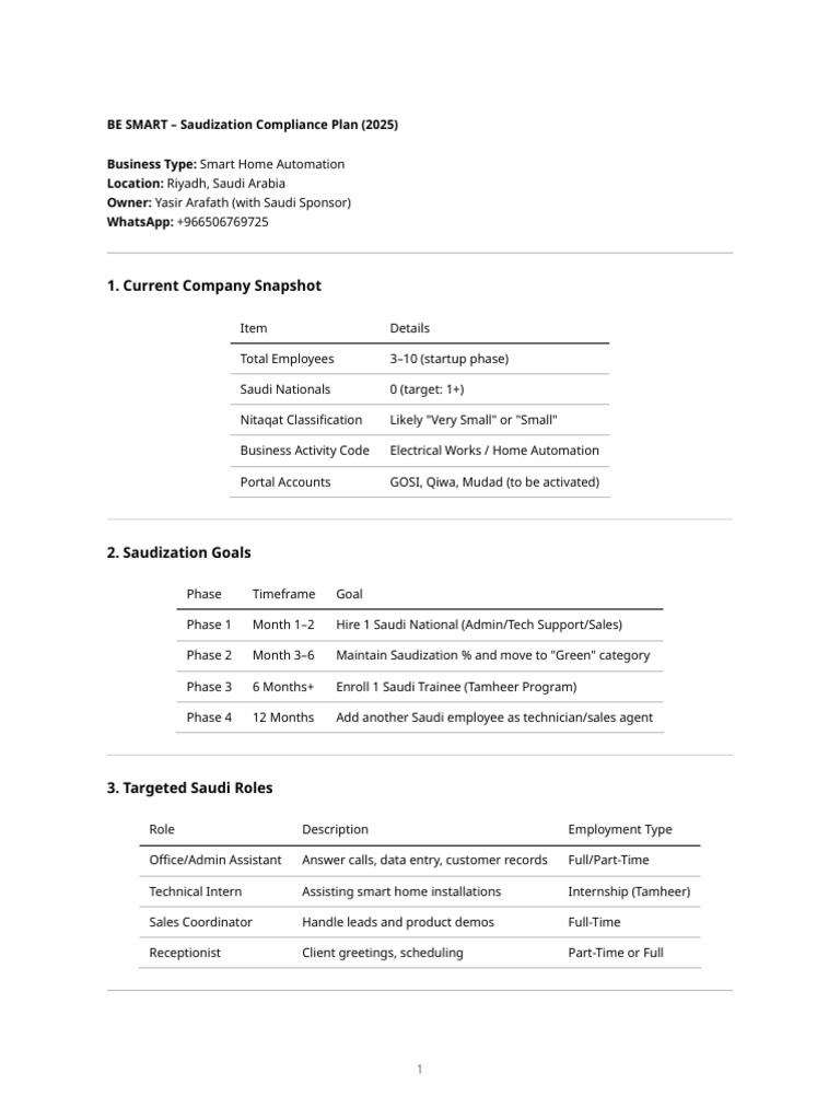 Saudization Compliance Be Smart | PDF | Business