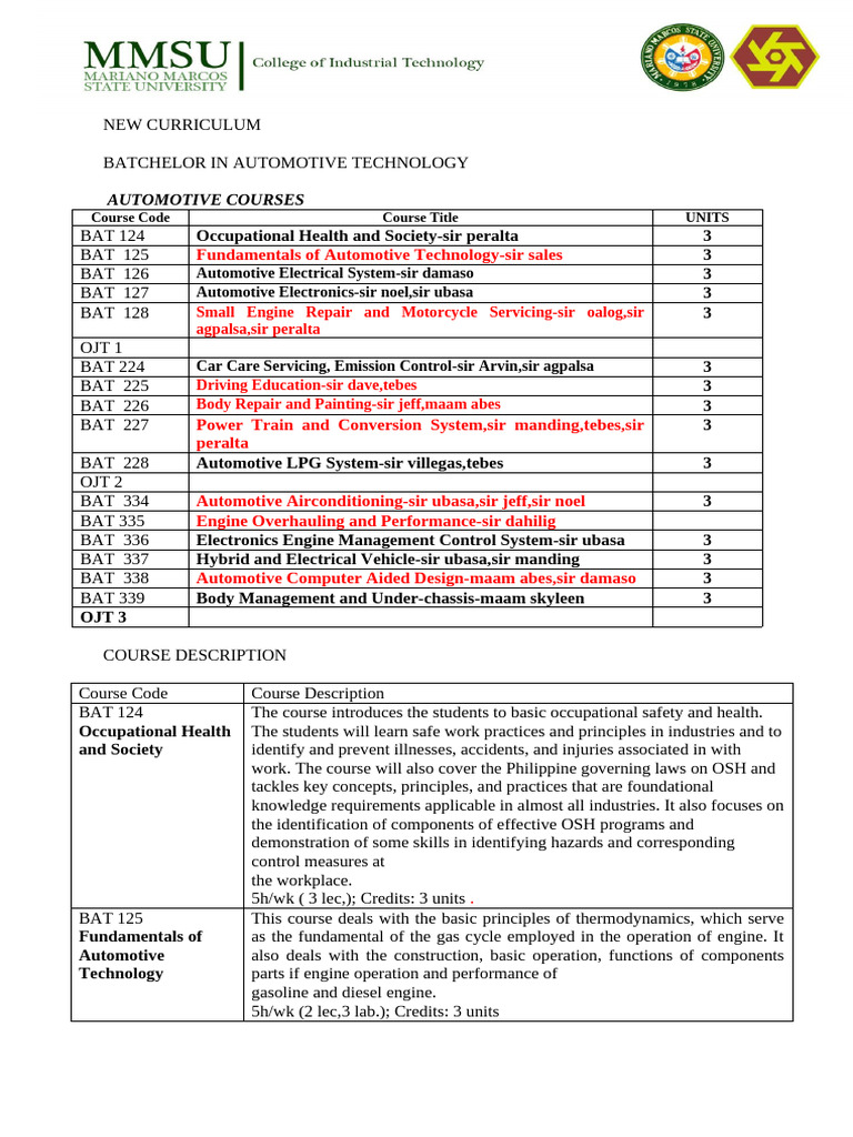 Bat Course Despcription To Submit | PDF | Intellectual Property | Engines