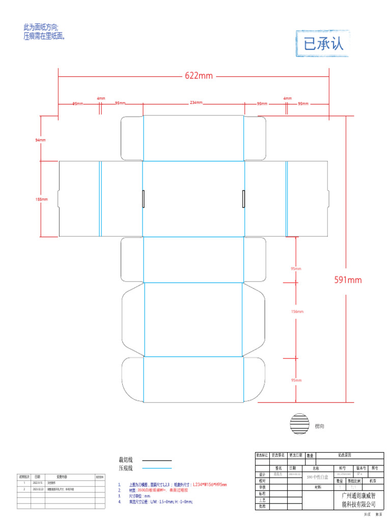 S90 PRO Packaging - 01.57031181 - SP-0 | PDF