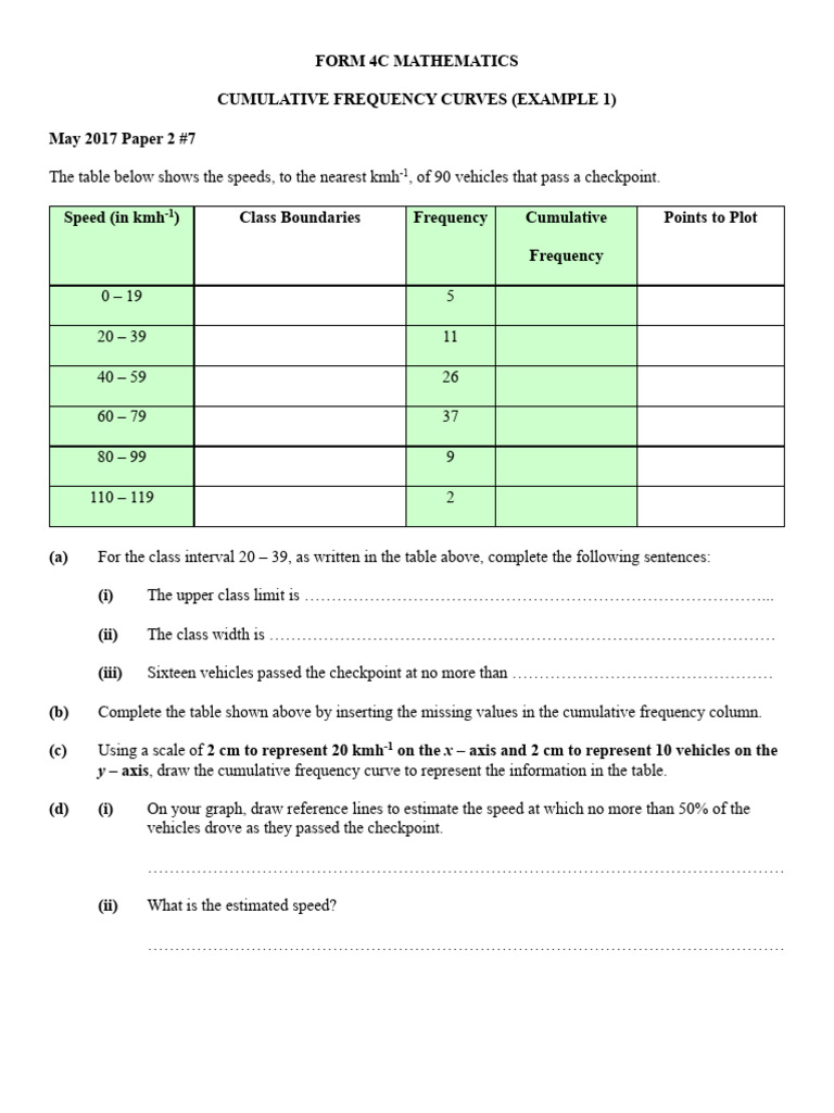 Cumulative Frequency Curves Example 1 | PDF