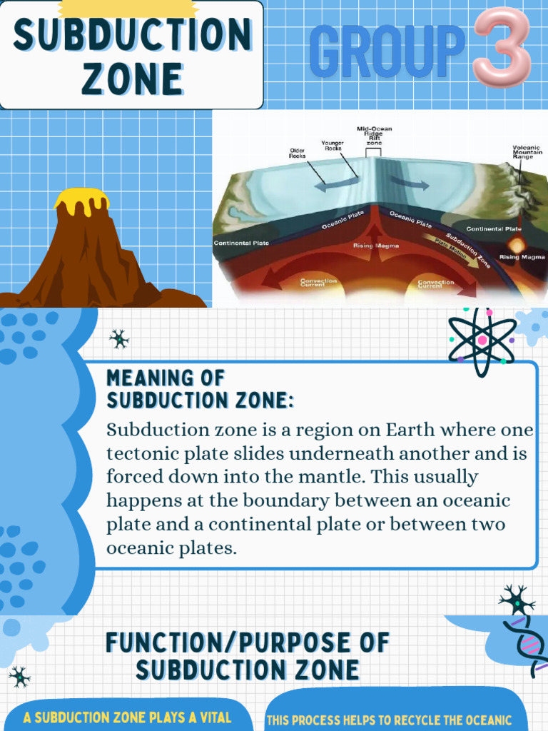 Understanding Subduction Zones | PDF
