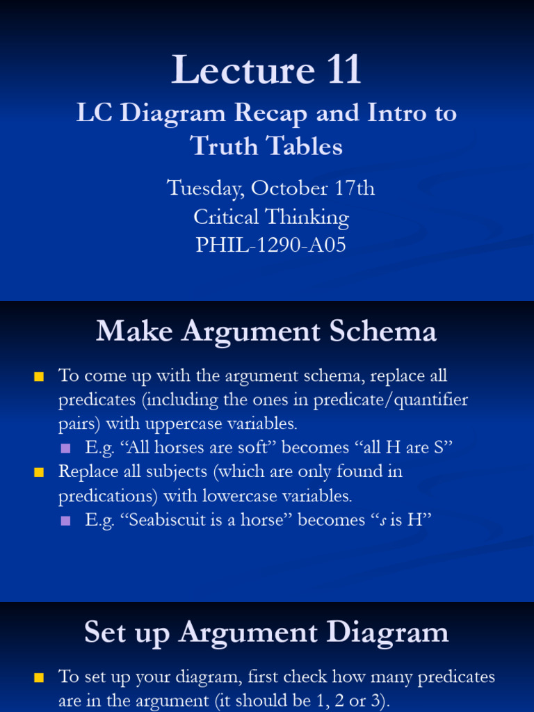 Lecture 11-Lewis Carroll Diagram Review | PDF | Argument | If And Only If