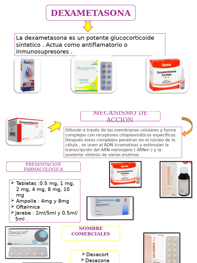 Dexametasona | PDF | Glucocorticoides | Alergia