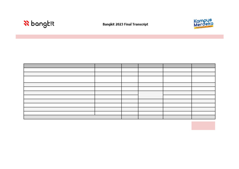 Bangkit 2023 Final Transcript Summary | PDF