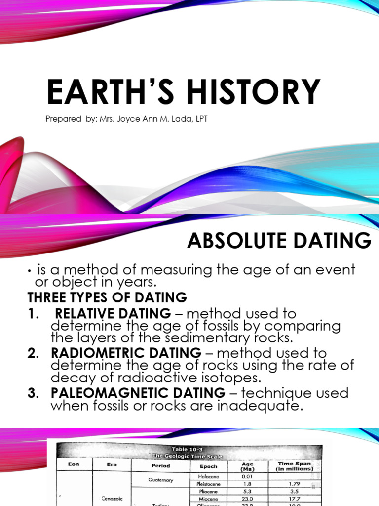 Earth's Geological Dating Methods Explained | PDF