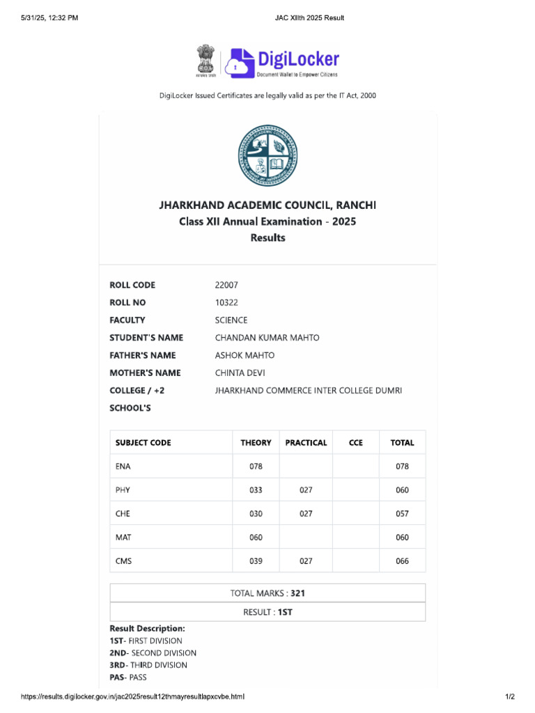 Chandan 12th | PDF