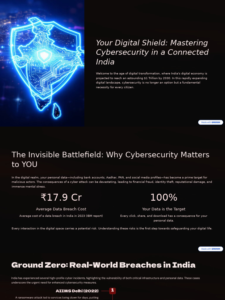 Cybersecurity Essentials for India | PDF | Security | Computer Security
