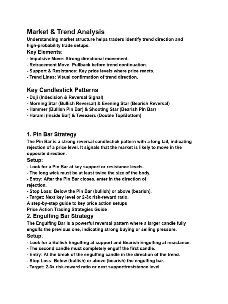 Price Action Trading Strategies Guide | PDF