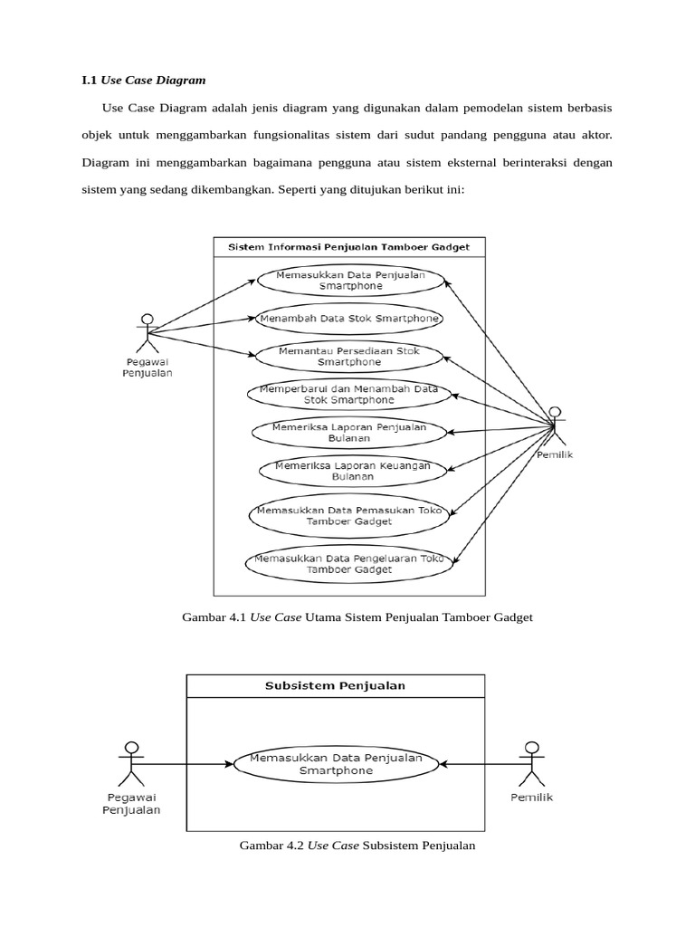 Diagram Use Case Sistem Penjualan Gadget | PDF