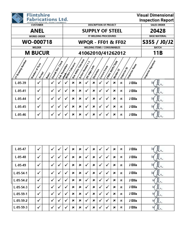 Visual Inspect b11b - 06.06.25 | PDF