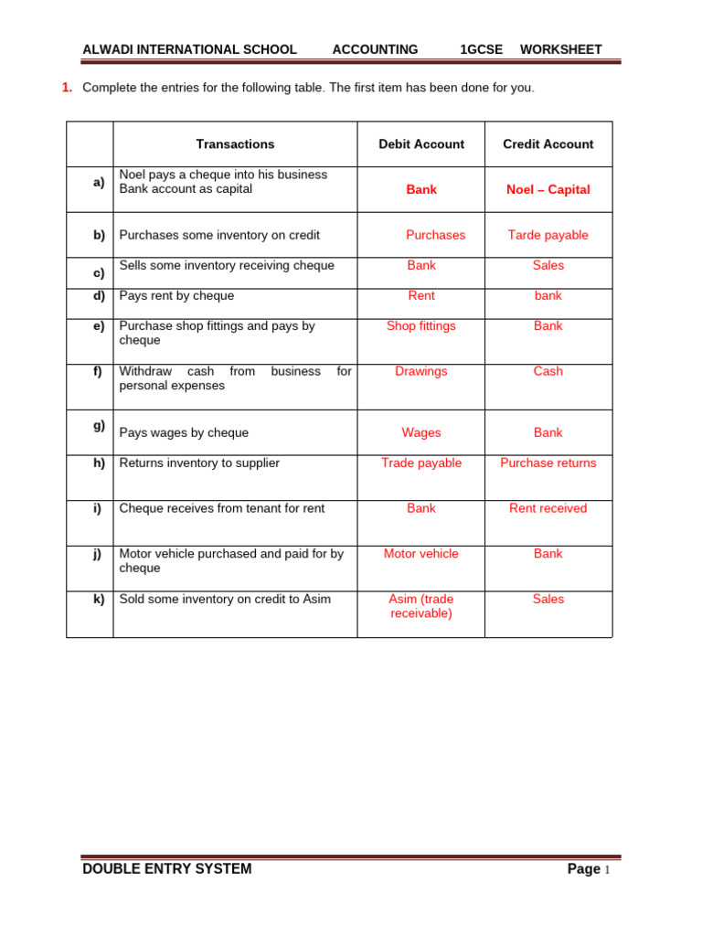 Double Entry System Worksheet 1 | PDF | Debits And Credits | Banks