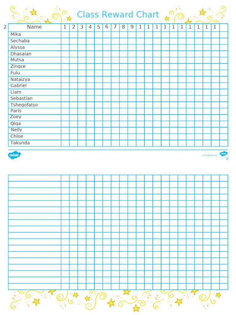 Class Reward Chart Overview | PDF