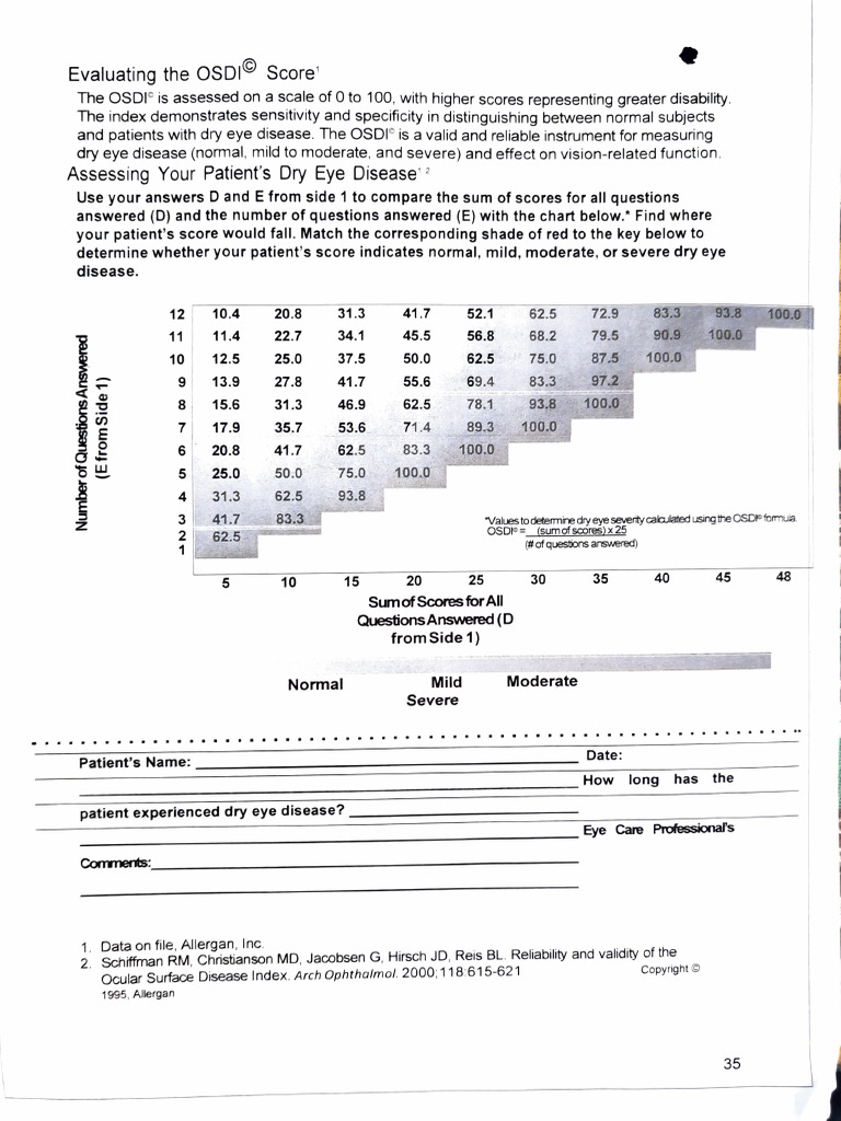 OSDI Score Evaluation for Dry Eye Disease | PDF | Rheumatoid Arthritis ...
