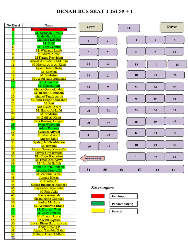 Denah Kursi Bus 59 + 1 Peserta | PDF | Chess Openings | Chess Theory