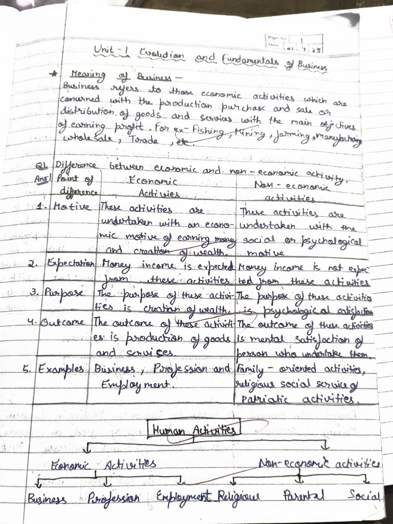 BST Chapter 1 and 2 | PDF