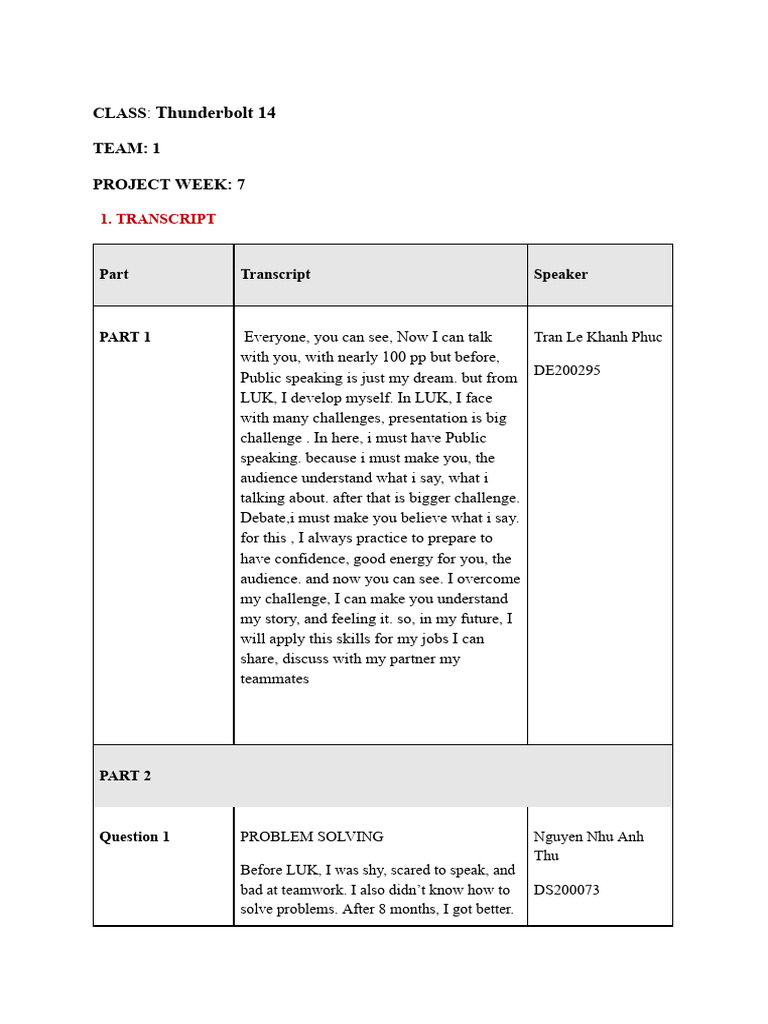 Thunderbolt Teamwork & Growth Report | PDF | Critical Thinking | Cognition