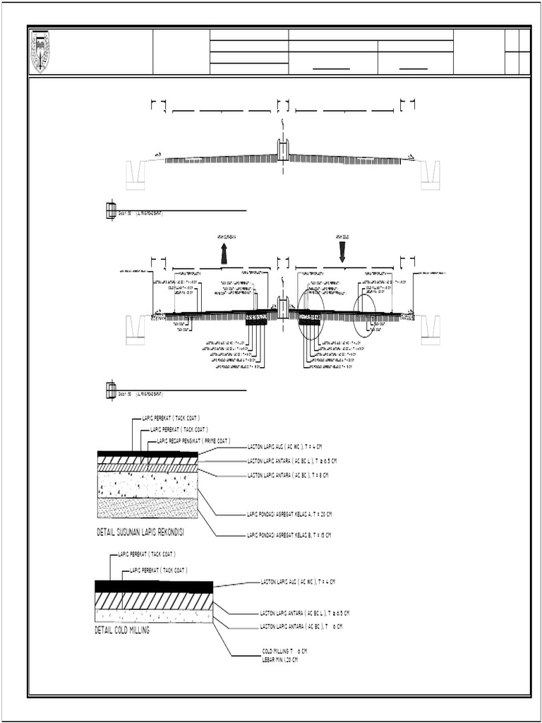 Rencana Jalan Ring Road Barat Madiun | PDF