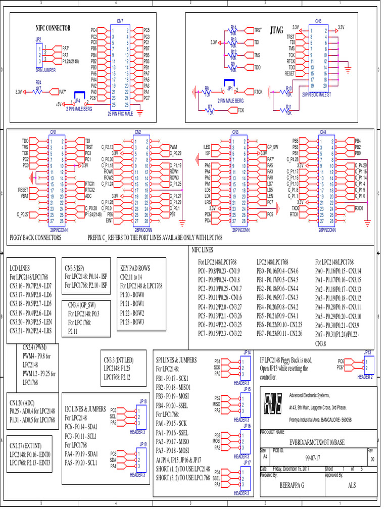 LPC2148/LPC1768 Pin Configuration Guide | PDF | Computer Engineering ...