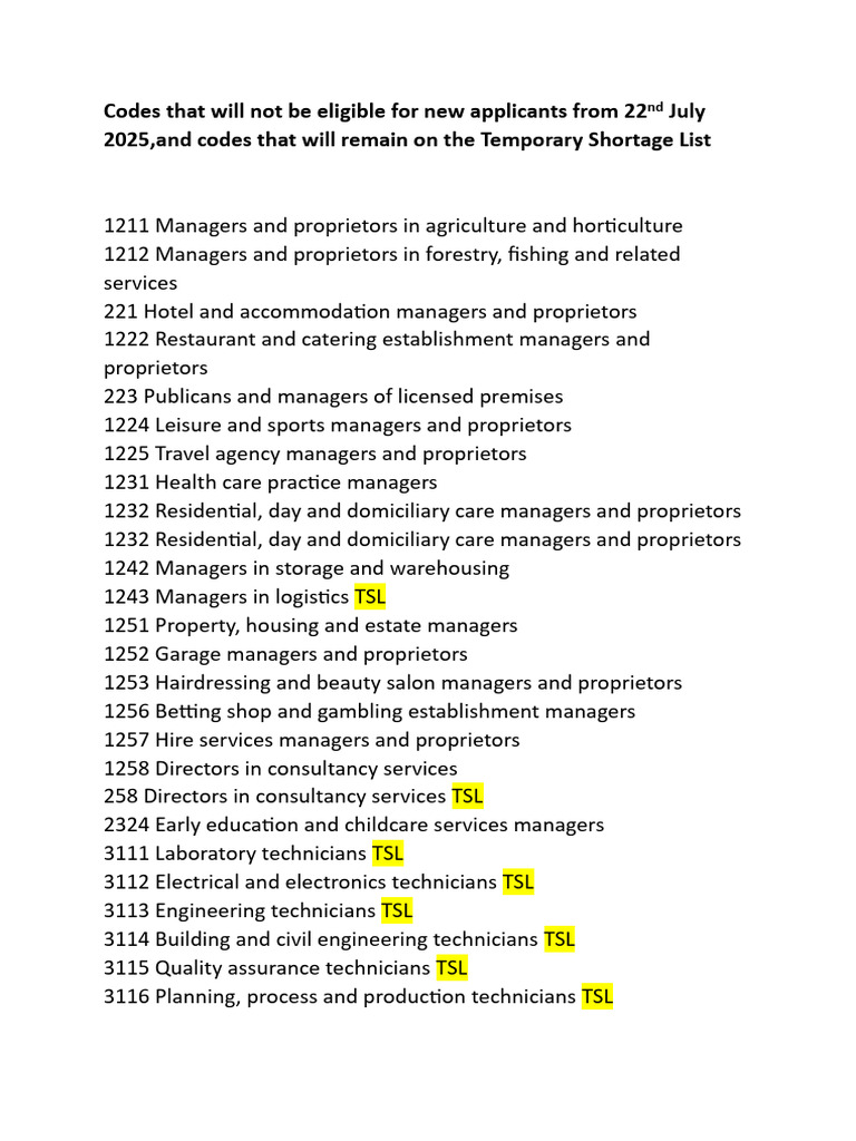 Affected Codes and Temporary Shortage List 1751509221 | PDF | Machinist