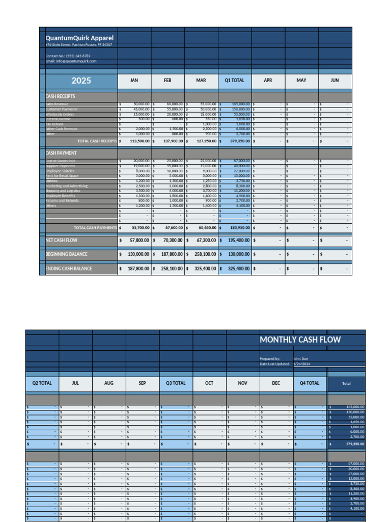 Monthly Cash Flow Template | PDF
