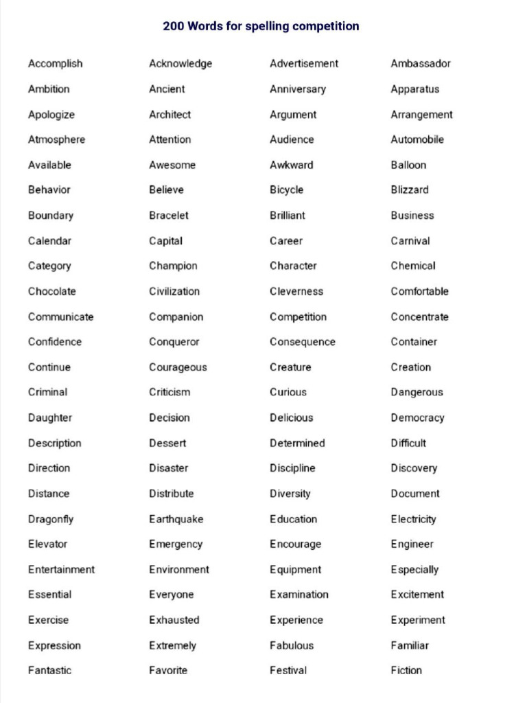 Spelling Competition 250712 191441 | PDF