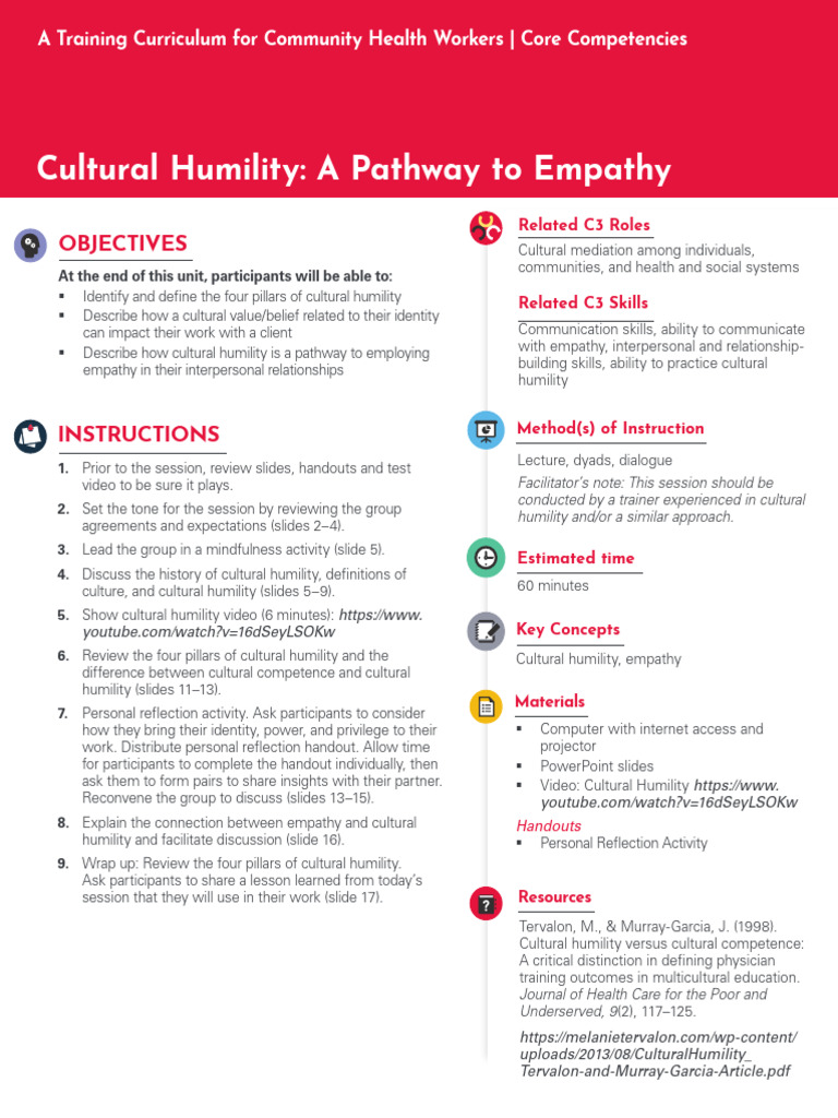 Cultural Humility: Empathy in Practice | PDF | Identity (Social Science ...