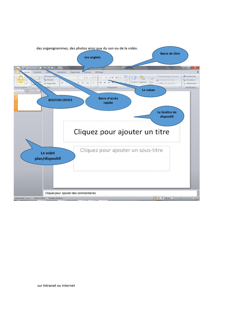 Guide de création de présentations PowerPoint | PDF | Hyperlien ...