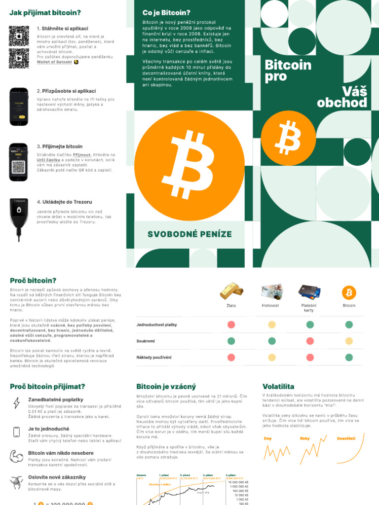 Bitcoin Pro Váš Obchod | PDF
