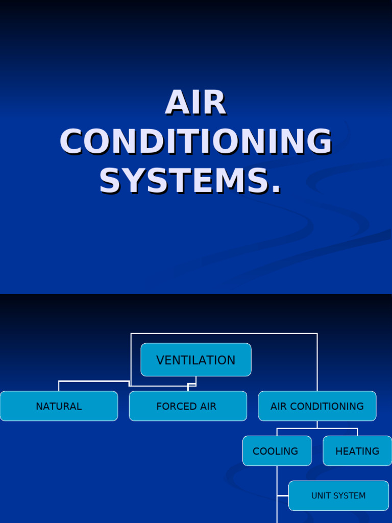 Different Ac System | PDF