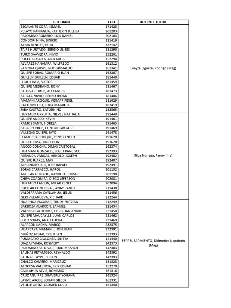 List of Students and Tutors | PDF