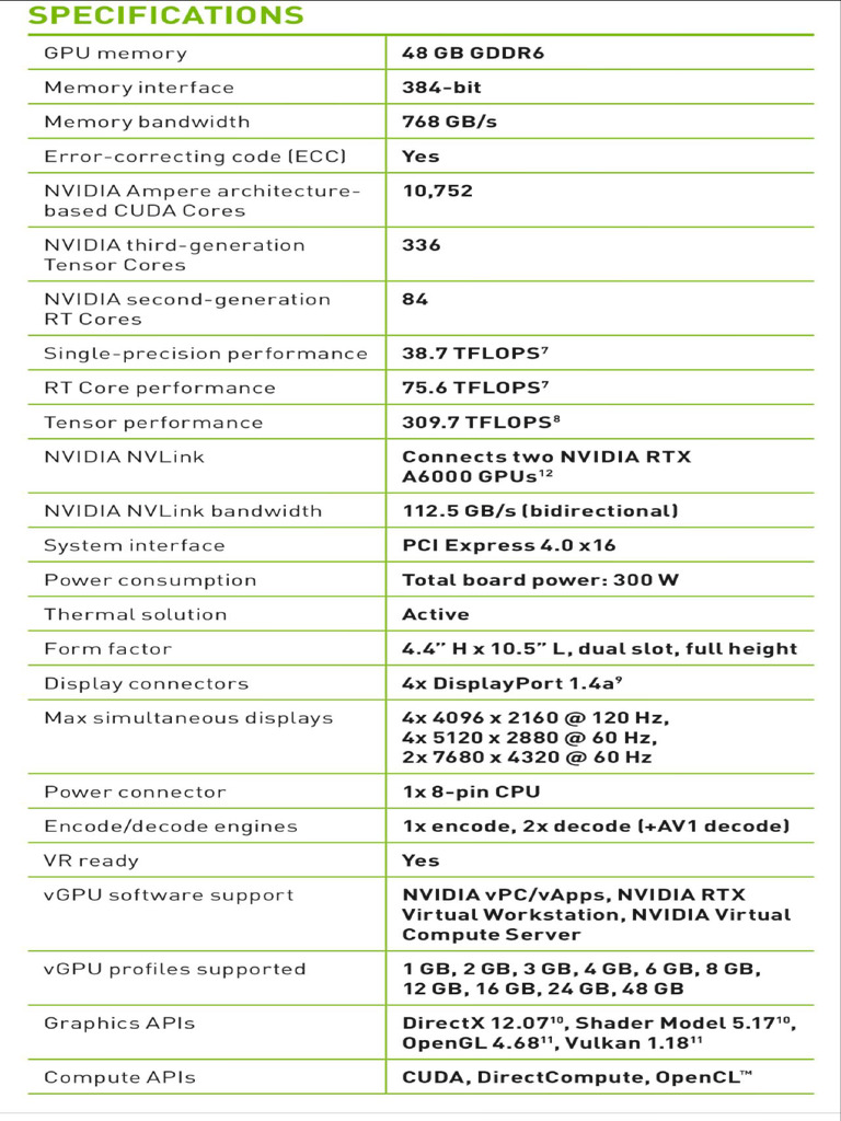 NVidia RTX | PDF