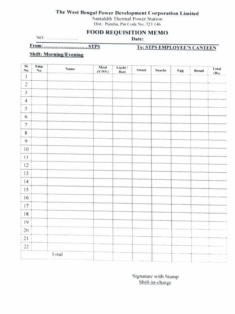 Canteen Food Requisition Memo | PDF