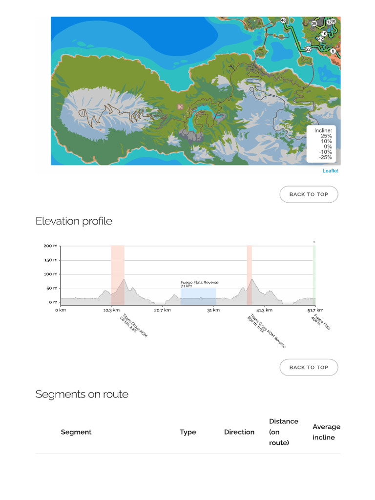Stage 6 | PDF