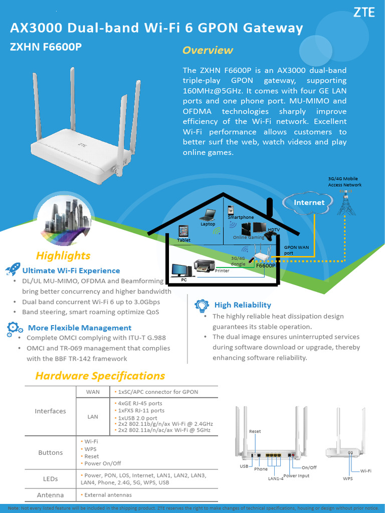 ZTE ZXHN F6600P Router Overview | PDF | Wi Fi | I Pv6