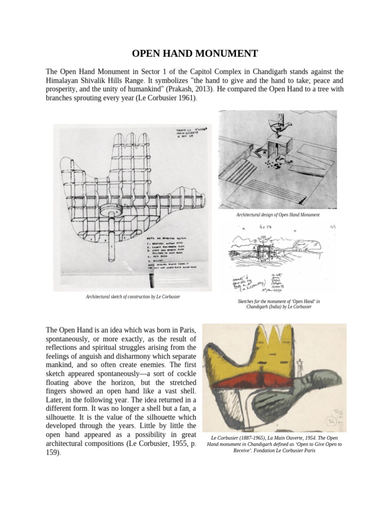 THE OPEN HAND Le Corbusier chandigarh 本 THE OPEN HAND Le Corbusier chandigarh 本 THE OPEN HAND Le