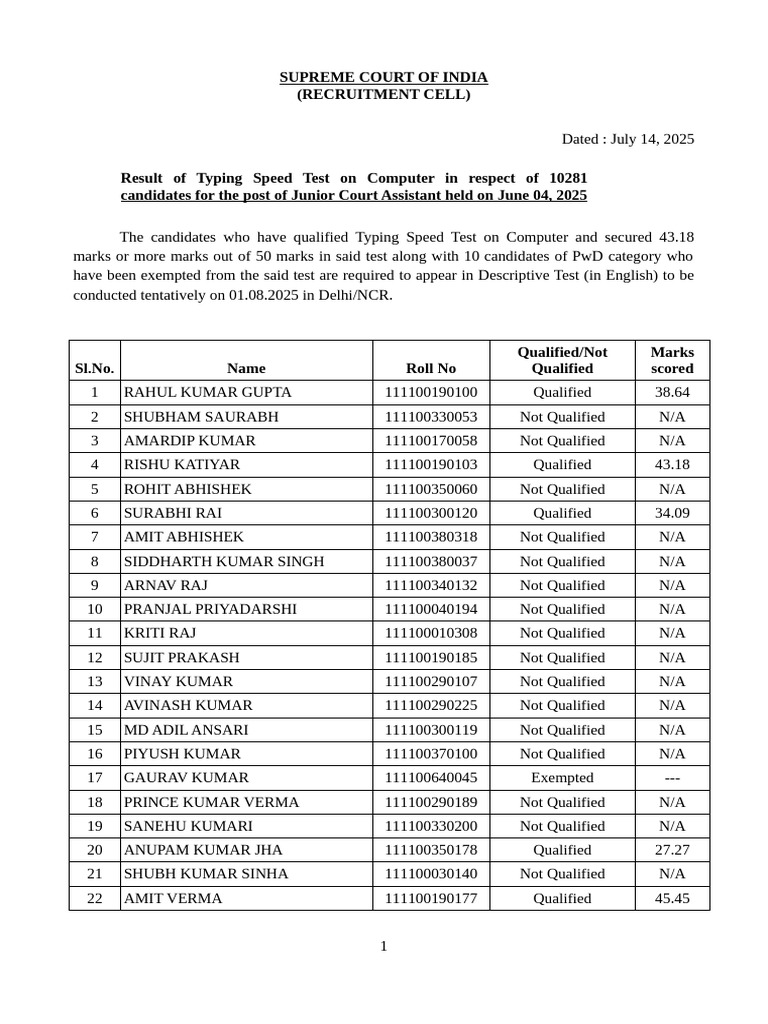 Junior Court Assistant Typing Test Results | PDF