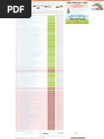 Ninjago Series Episode Guide and Timeline | PDF