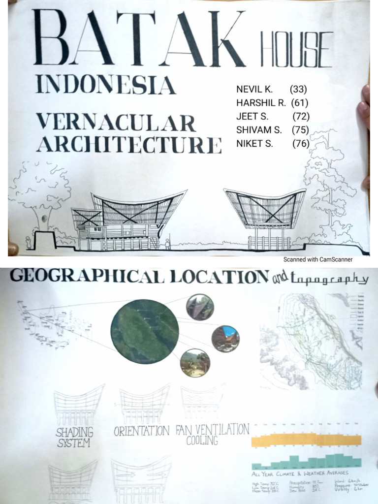 Vernacular Architecture 10th Week | PDF