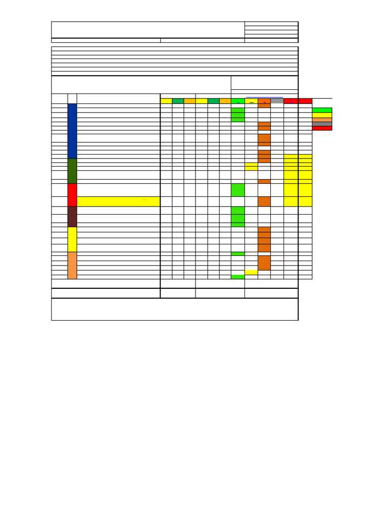 Evaluación de Riesgos en Mantenimiento Pesado | PDF