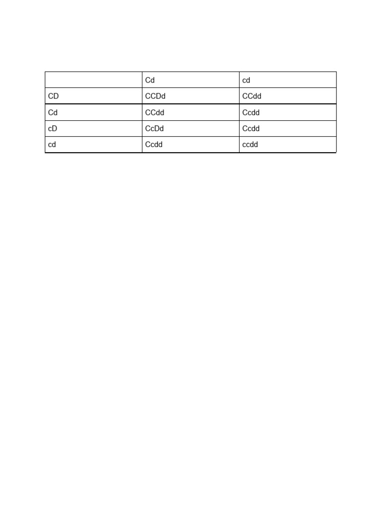 CD CD CD CCDD CCDD CD CCDD CCDD CD CCDD CCDD CD CCDD CCDD | PDF