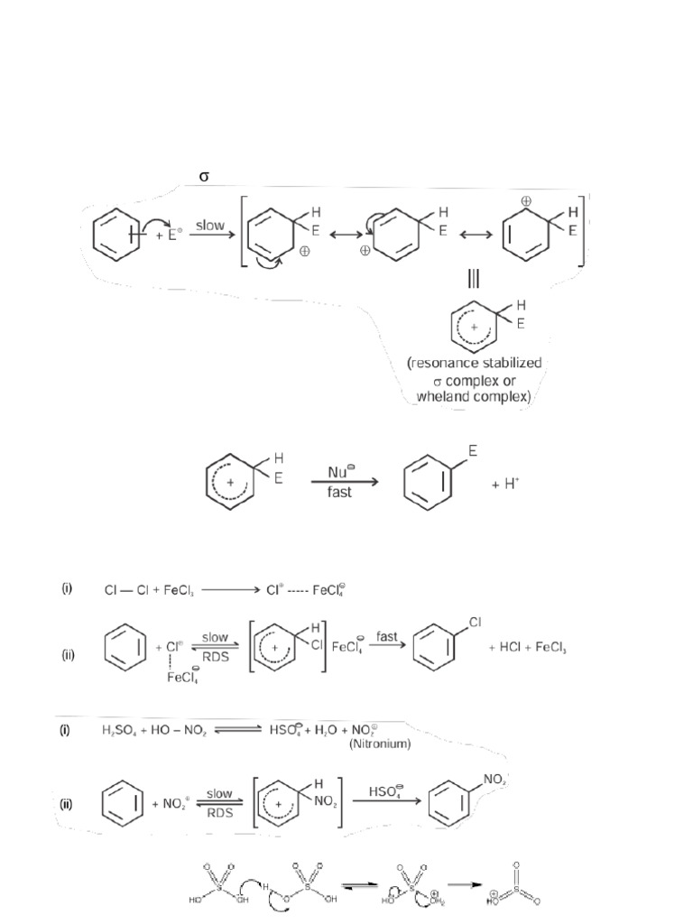 6 Reaction mechanisms and their applications PDF Chemical 6 Reaction mechanisms and their applications PDF Chemical