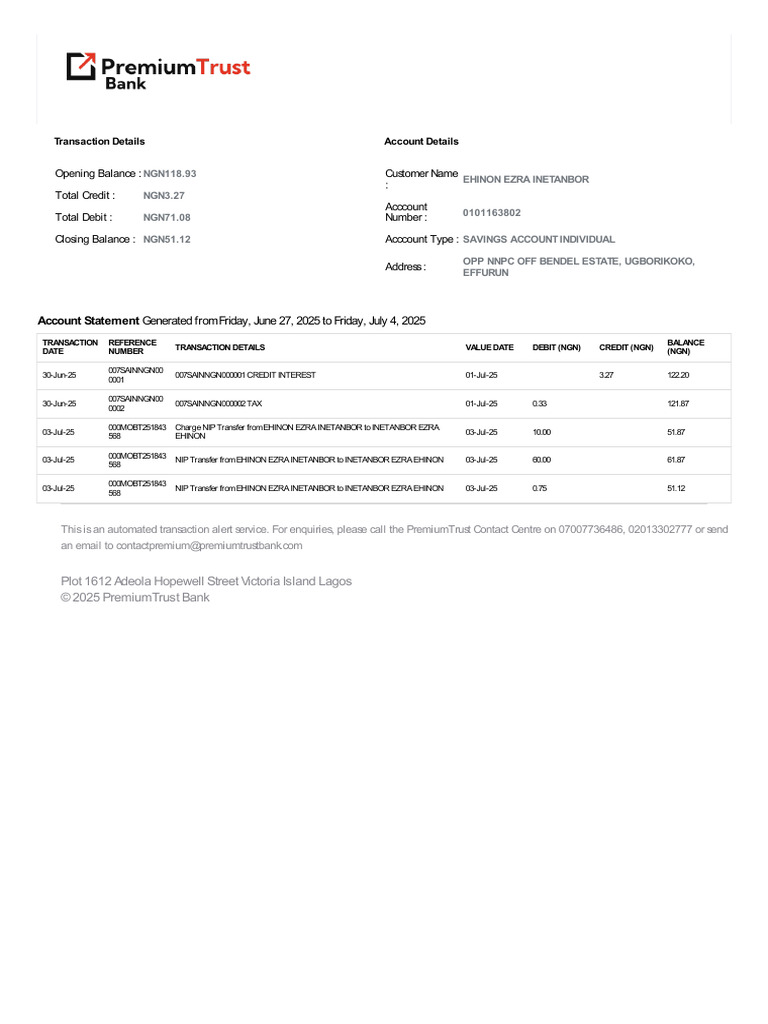 Savings Account Transaction Summary | PDF