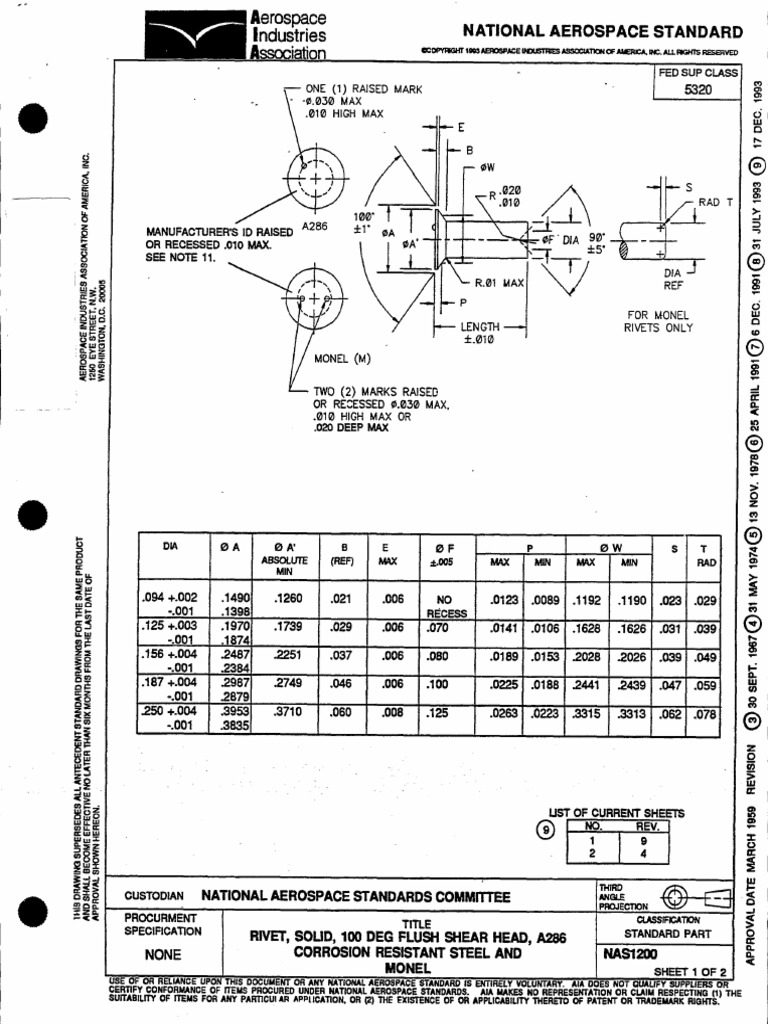 NAS1200 A286 Solid Rivet Specifications | PDF | Chess Theory | Chess