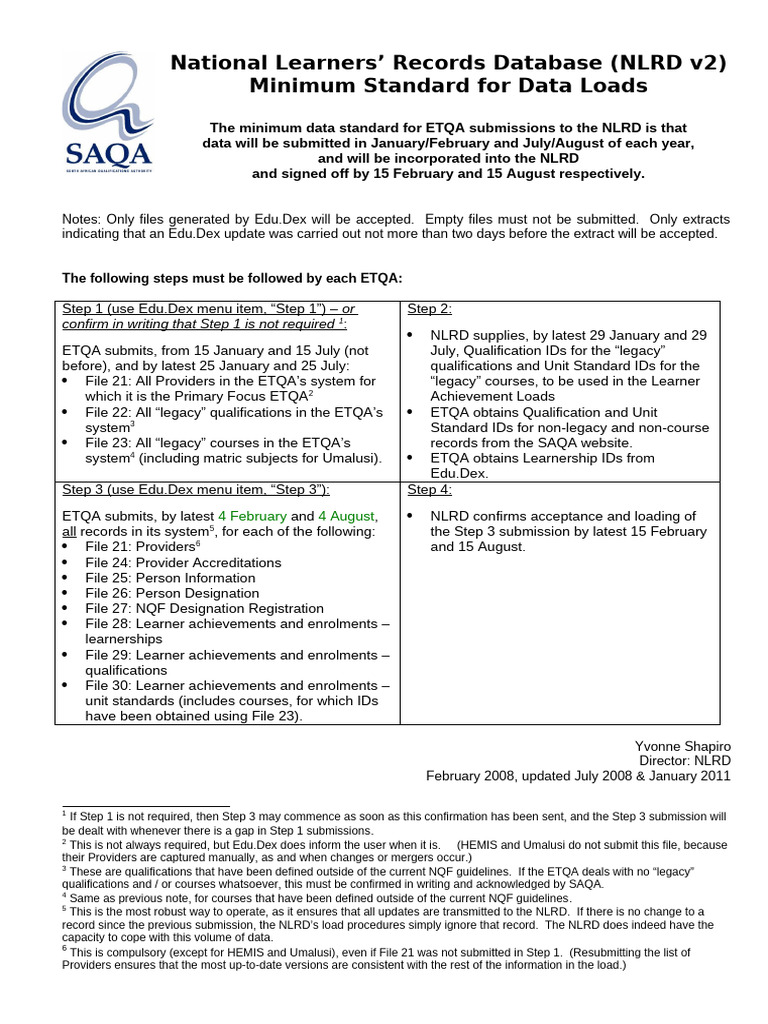 NLRD Data Loads Min Standard For v2 of NLRD 2011-03-16 | PDF ...