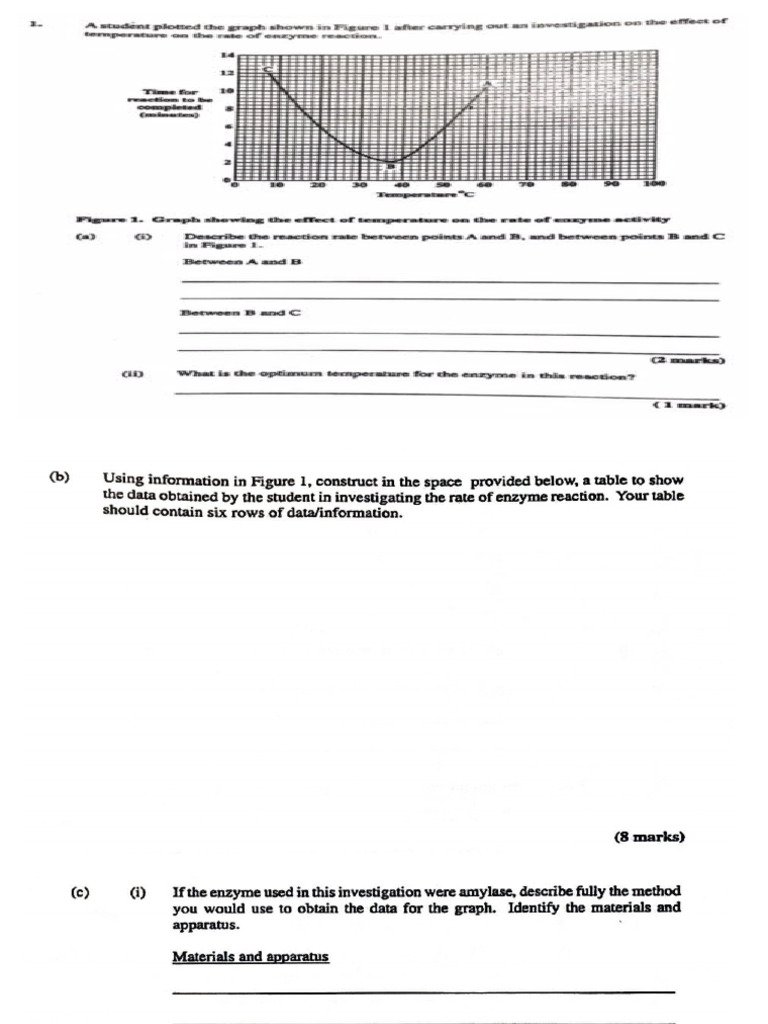 Paper 2 Question 1 - January 2008 | PDF