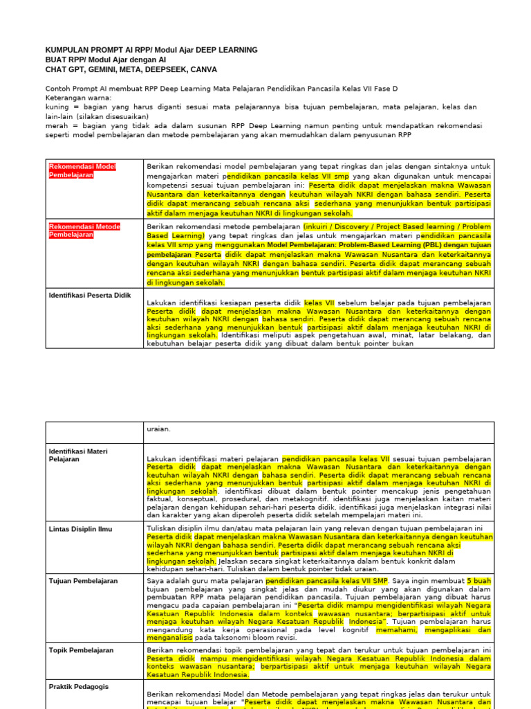 Prompt AI untuk RPP Deep Learning | PDF