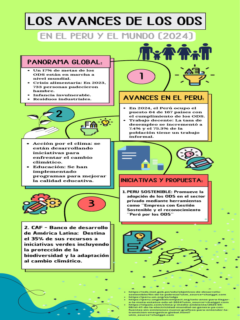 Avances de los ODS en Perú y el Mundo | PDF