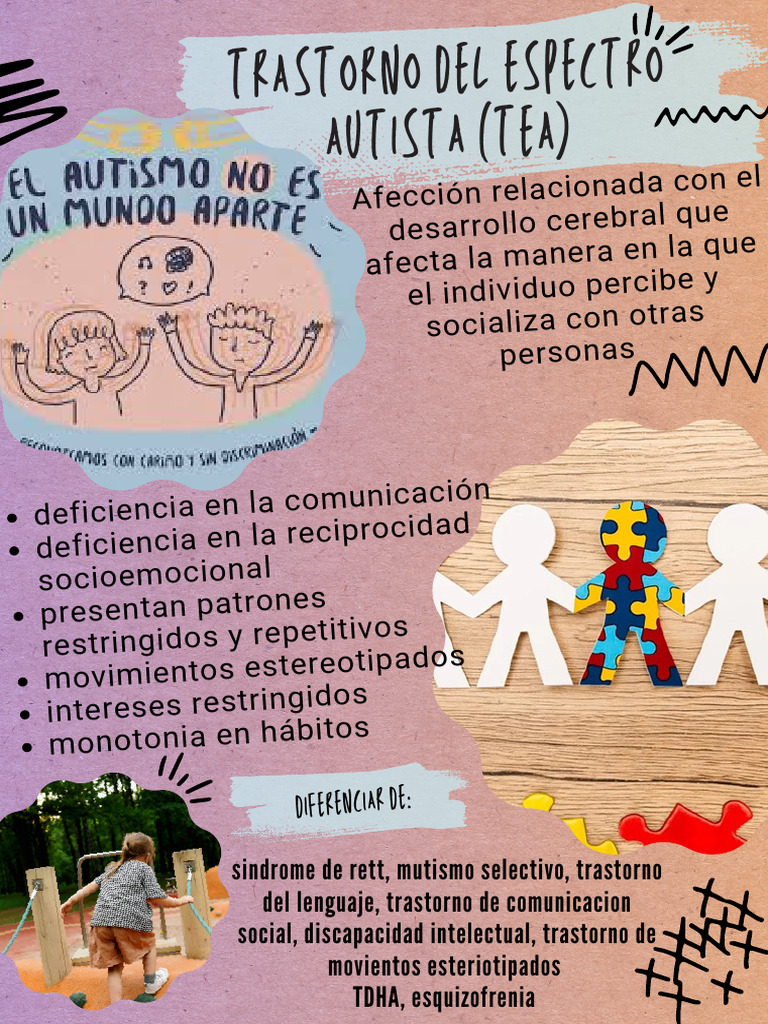Trastorno Del Espectro Autista (TEA) | PDF
