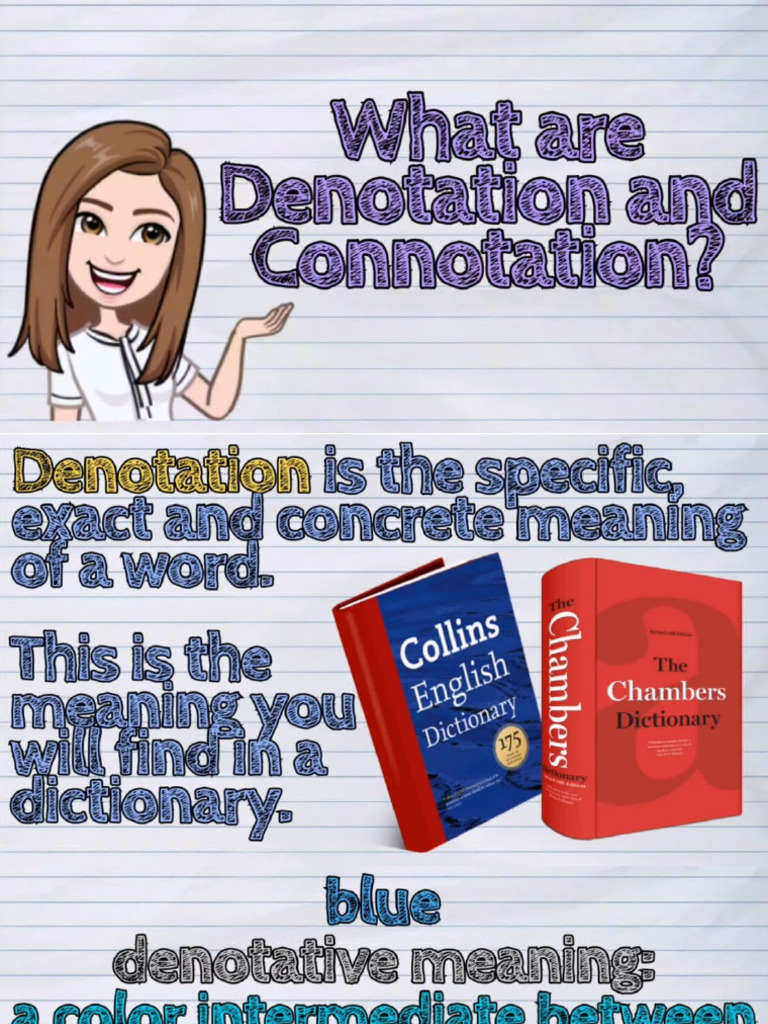 Denotation and Connotation Quiz | PDF