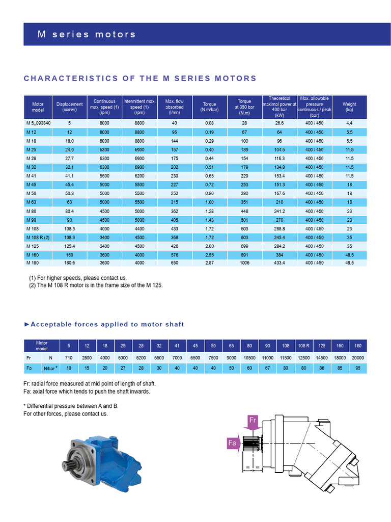 001 M-Series-Motor - en | PDF | Mechanical Engineering
